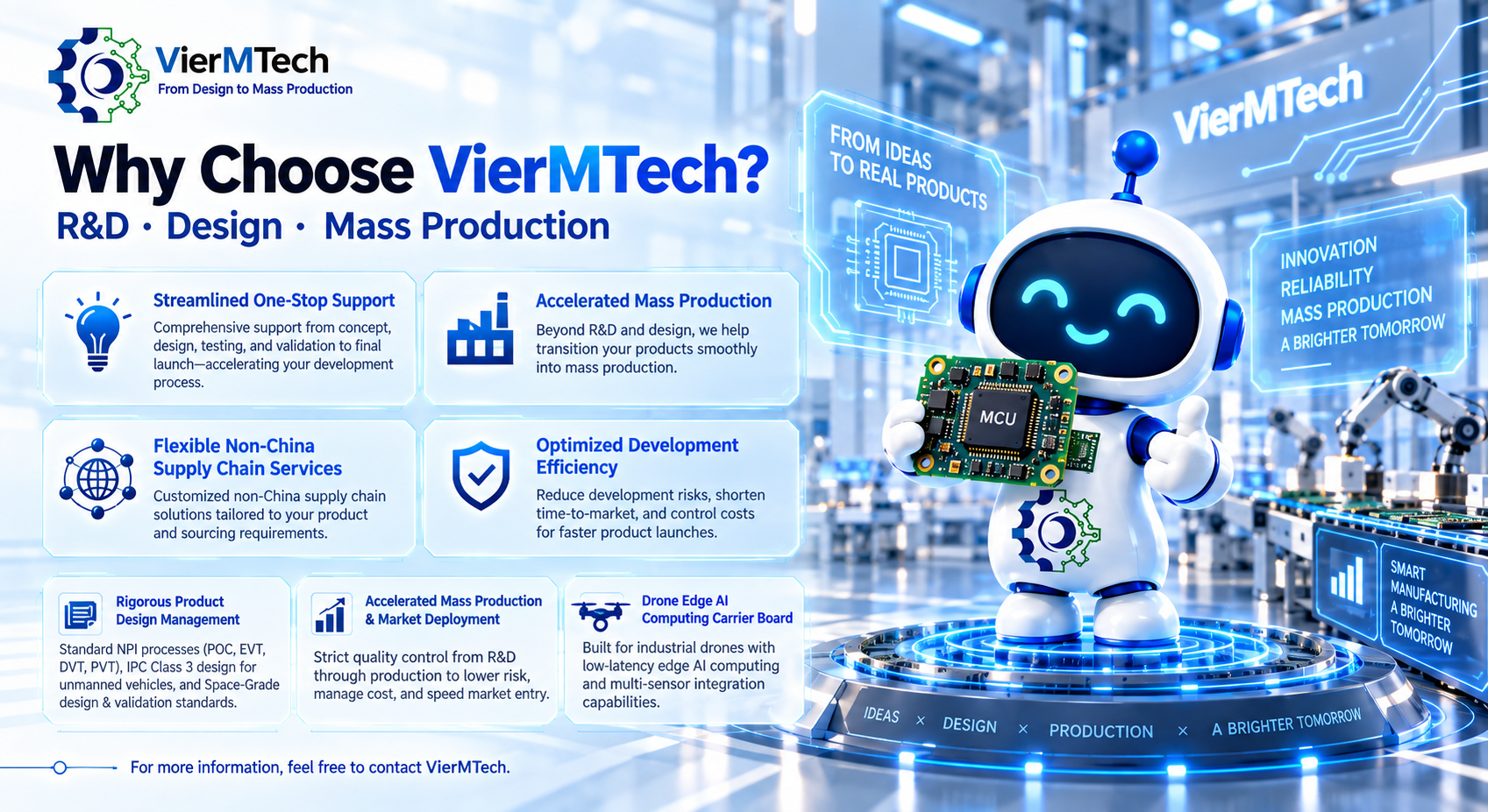 VierMTech serves six key industries: space and satellite, biomedical, smart AI, automotive, consumer electronics, and industrial control and UAV applications.