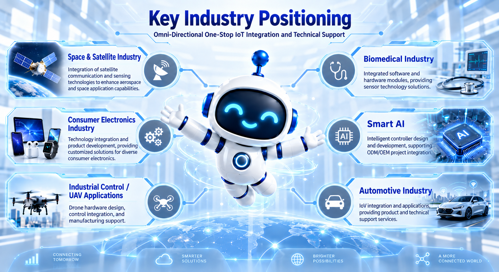 VierMTech serves six key industries: space and satellite, biomedical, smart AI, automotive, consumer electronics, and industrial control and UAV applications.